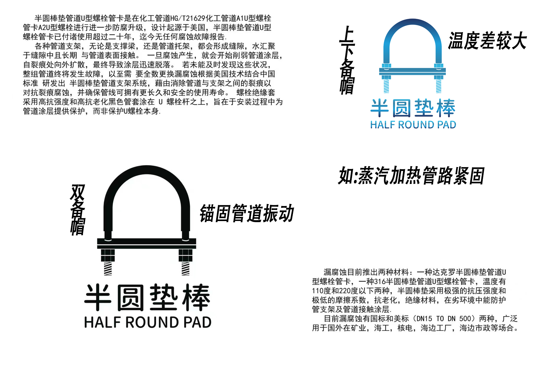 我们为什么要选择半圆垫棒U型管夹呢
