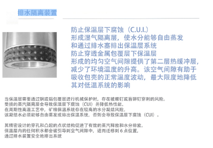 金属皮下排水隔离装置