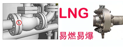 阀门法兰泄露