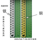 服务器环境腐蚀在线腐蚀率监测