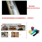 柔性可定制保温层下腐蚀率监测传感器