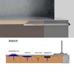 储罐底板ER 和EIS 阻抗腐蚀率涂层劣化传感器